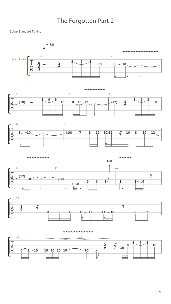 The Forgotten吉他谱