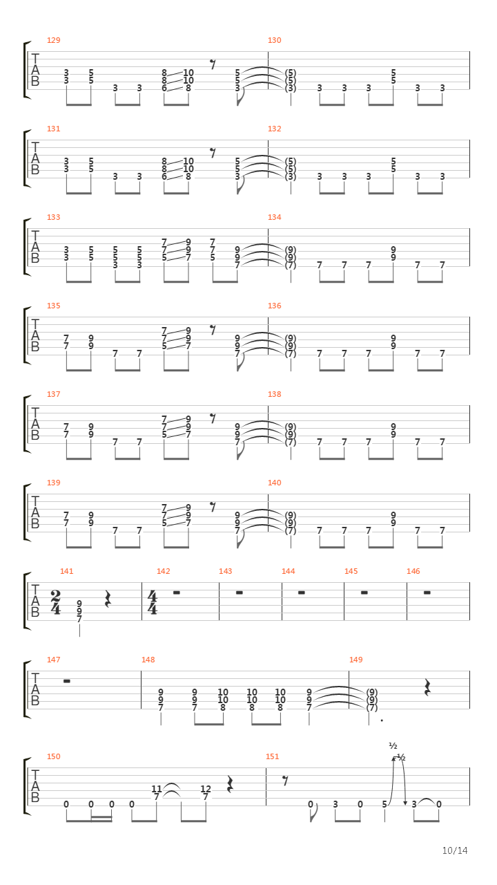 The Mystical Potato Head Groove Thing吉他谱