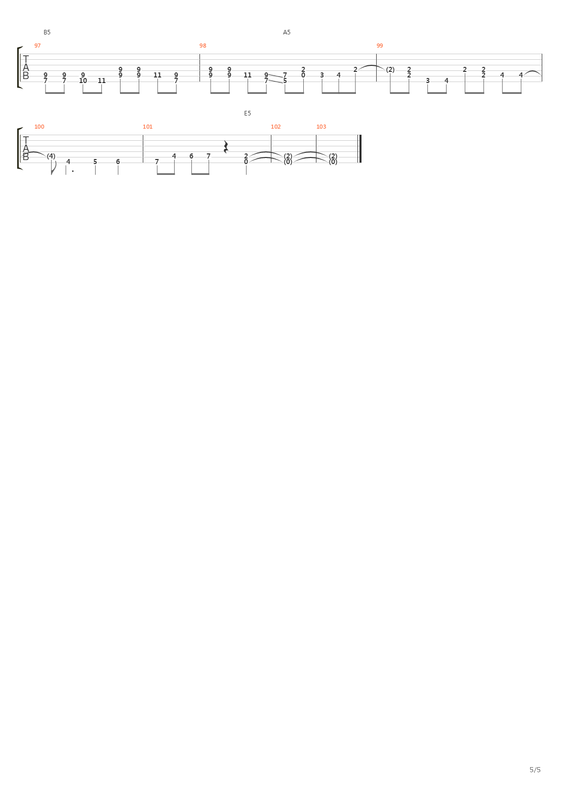 The Phone Call吉他谱