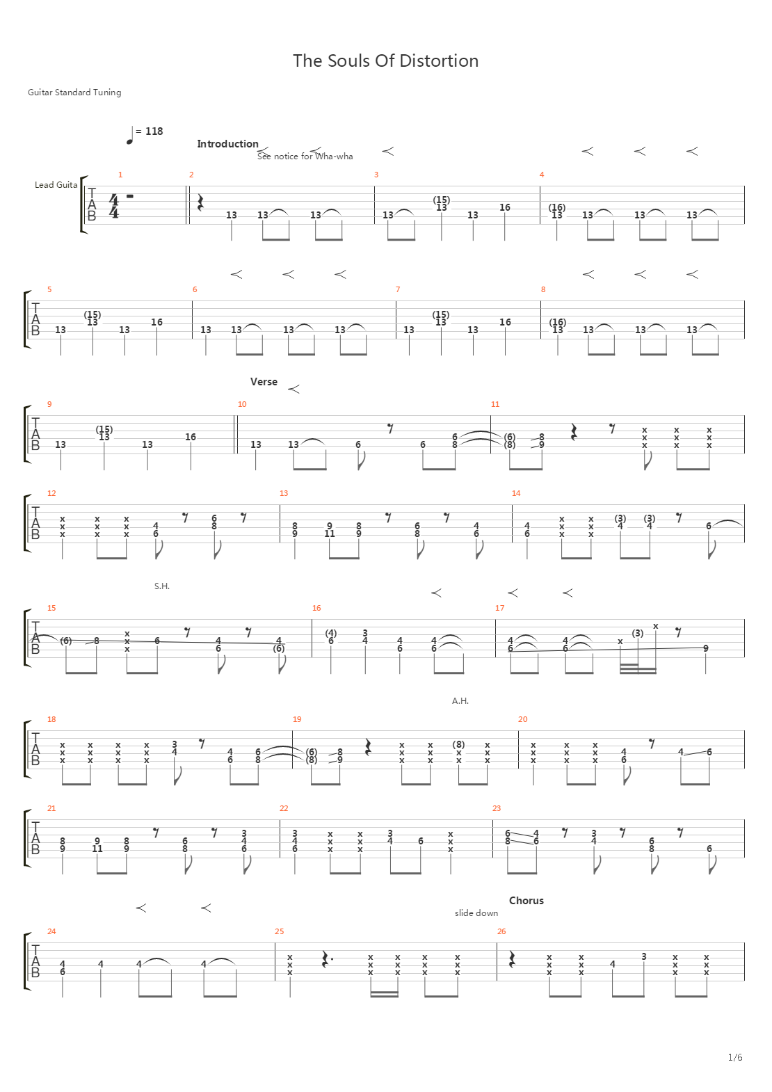 The Souls Of Distortion吉他谱