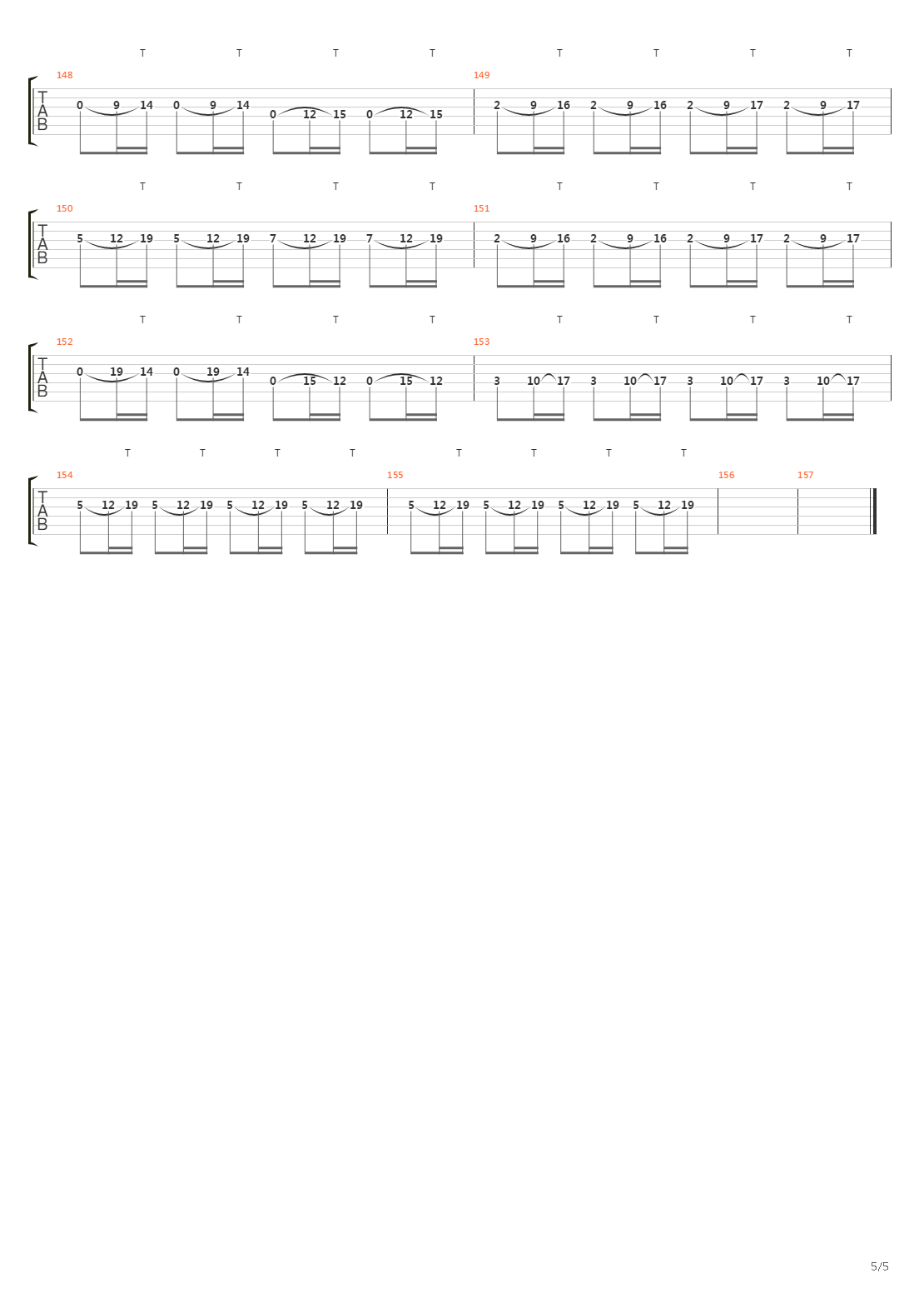 Theme Of Strange World吉他谱