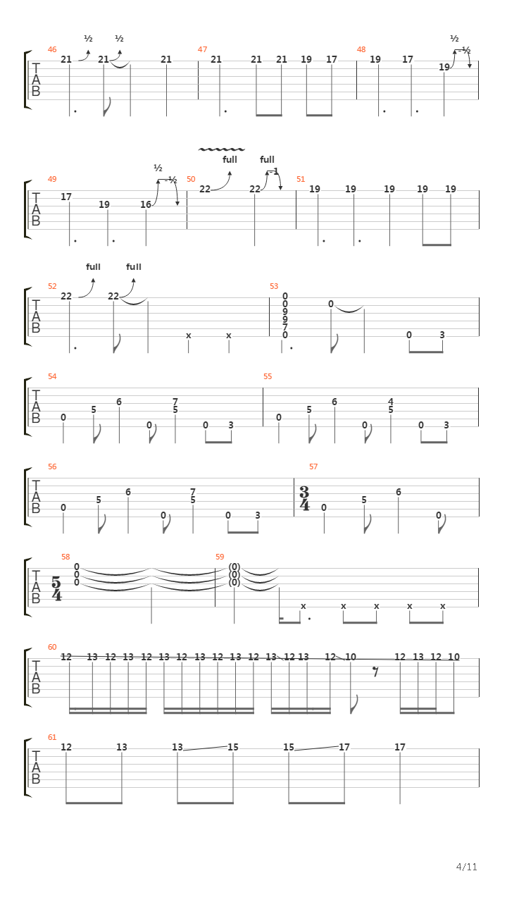 Trundrumbalind吉他谱