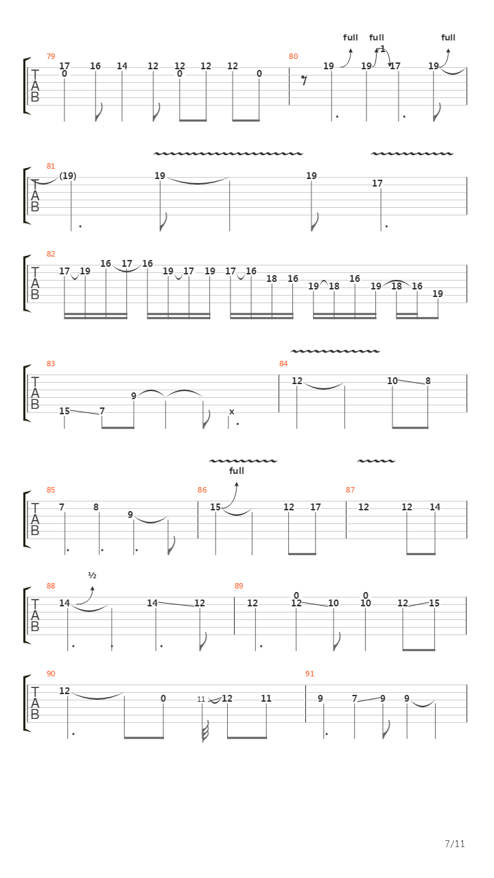 Trundrumbalind吉他谱