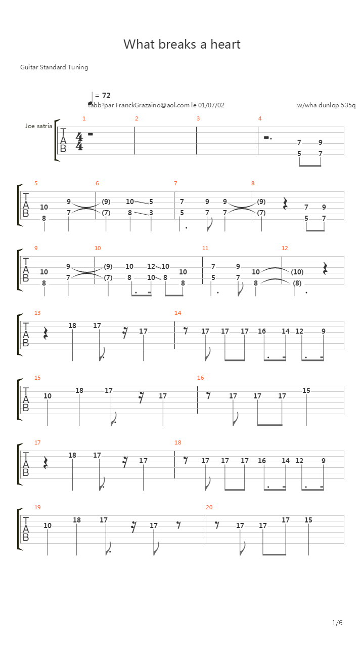 What Breaks A Heart吉他谱