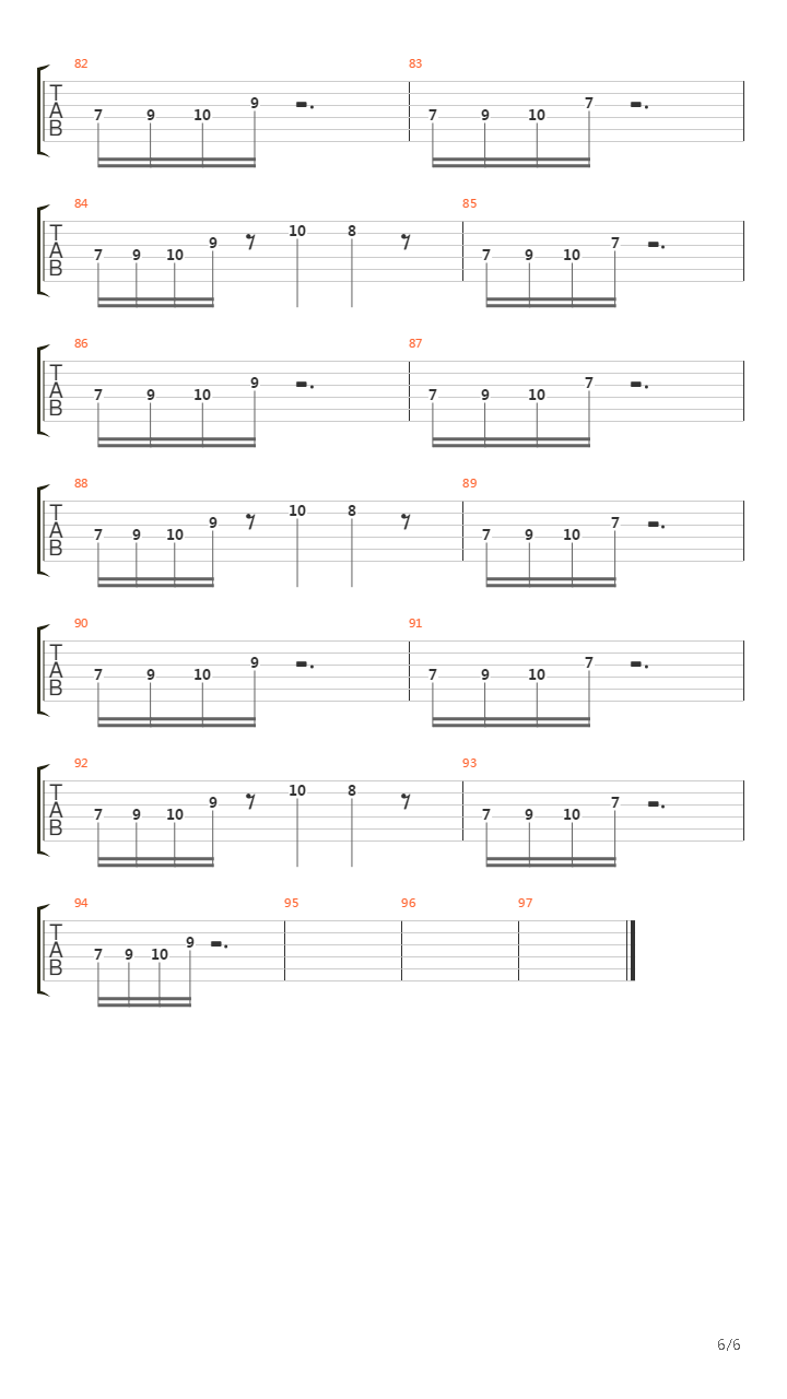 What Breaks A Heart吉他谱