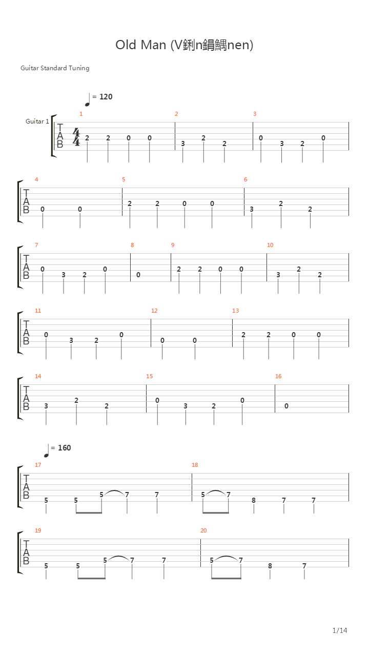 Old Man Vinminen吉他谱