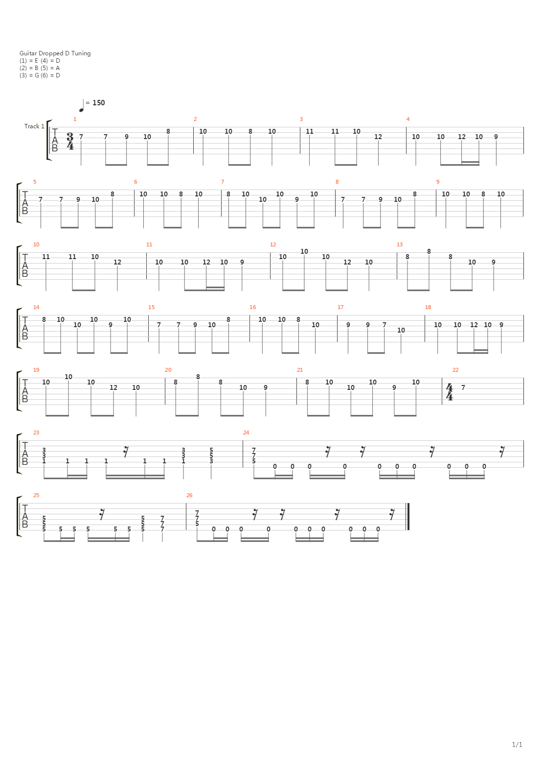 The Longest Journey吉他谱