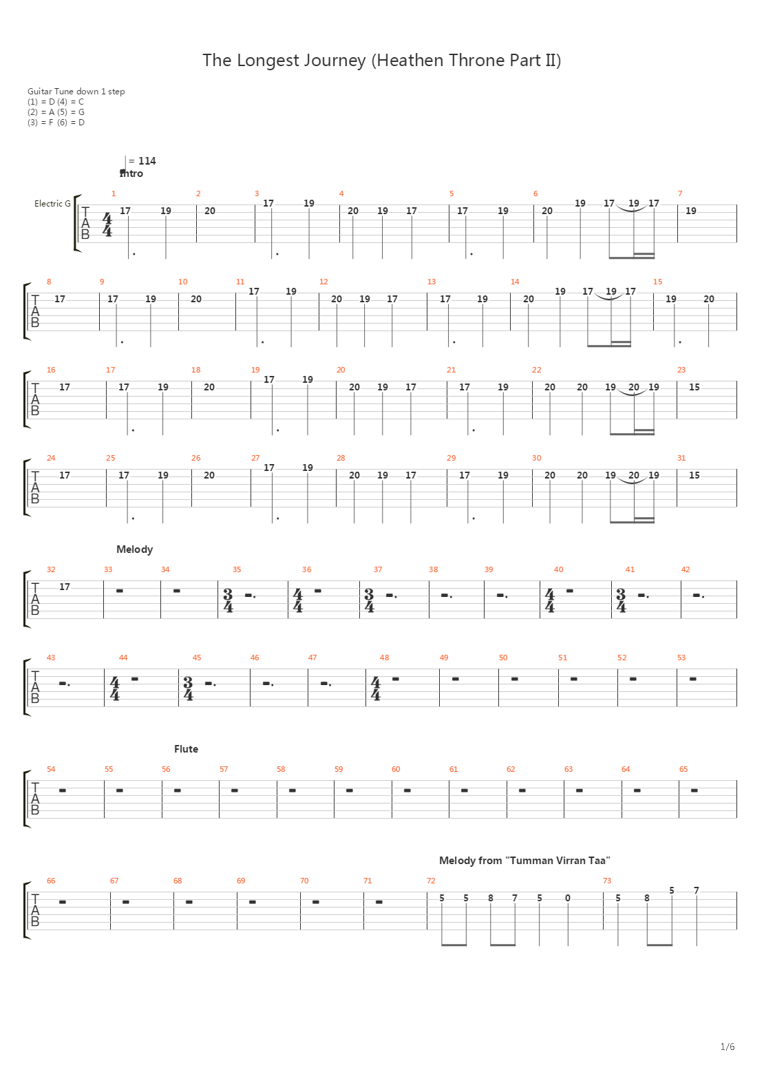 The Longest Journey吉他谱