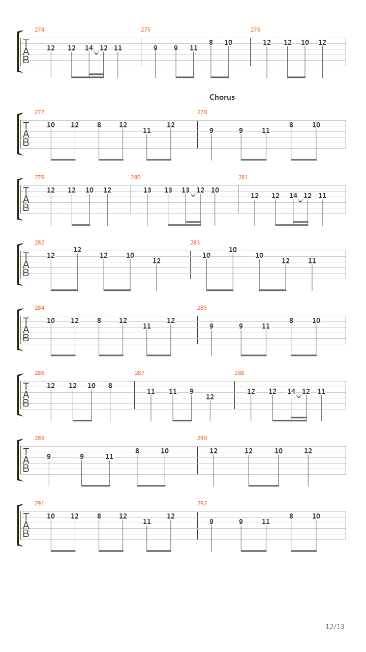 The Longest Journey吉他谱