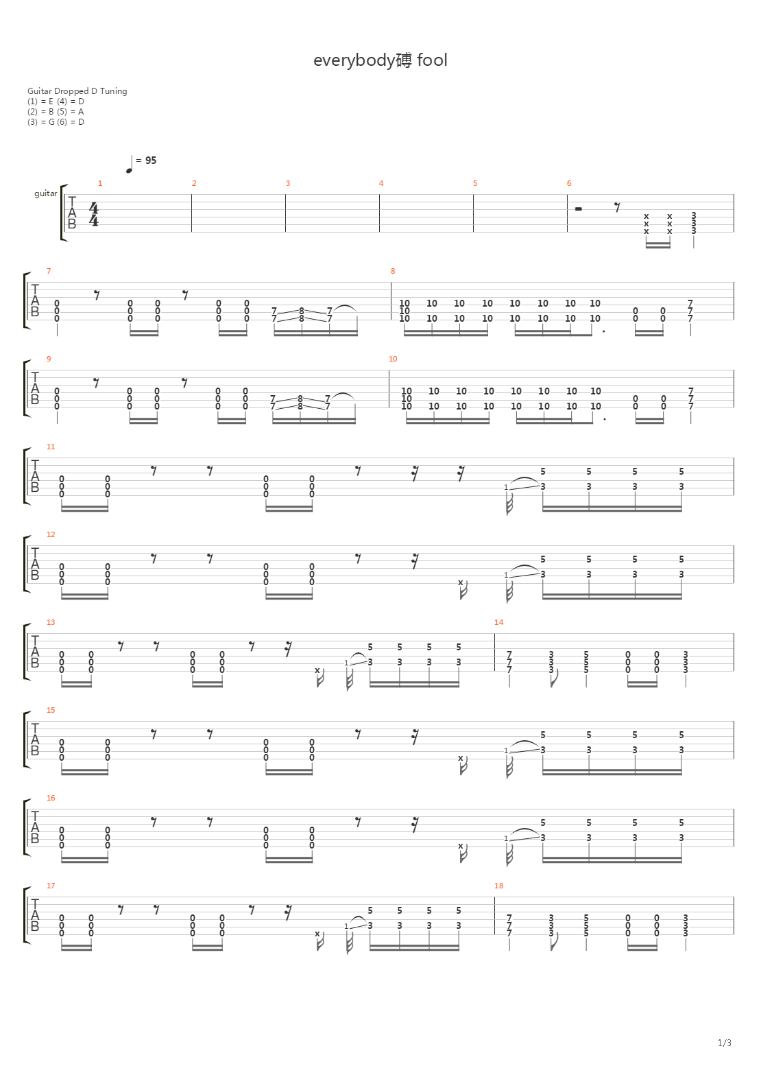 Everybodys Fool吉他谱