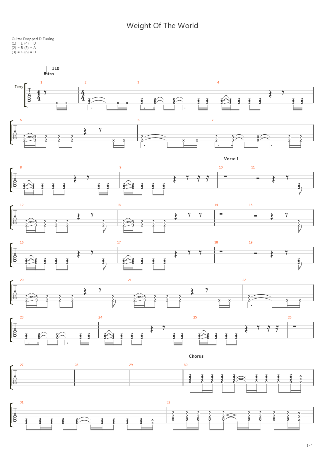 Weight Of The World吉他谱