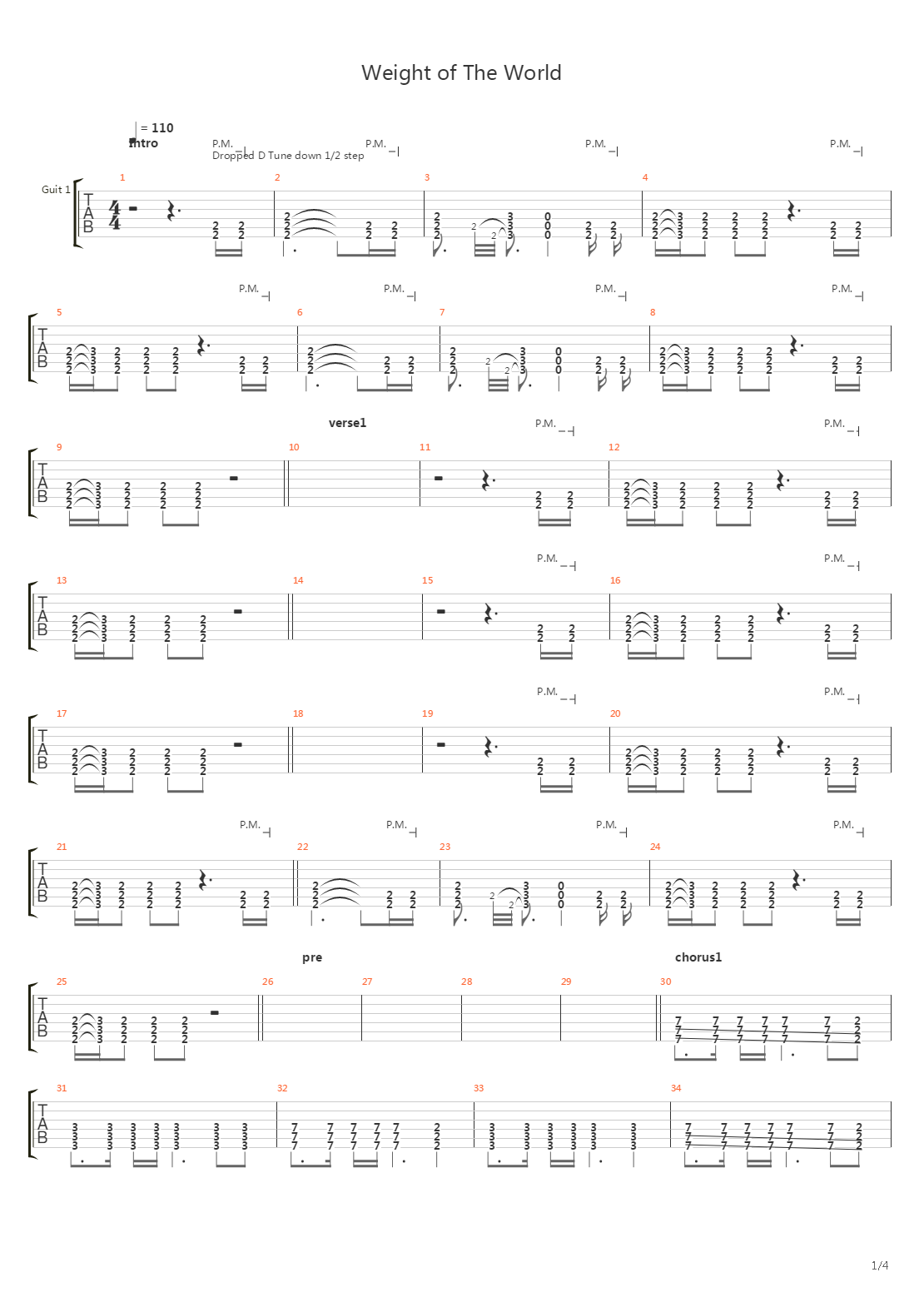 Weight Of The World吉他谱