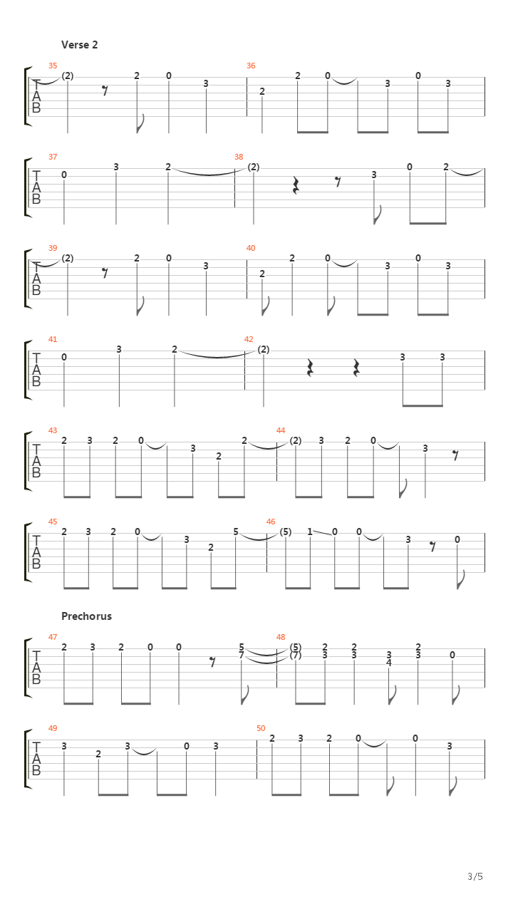 A Little Less Sixteen Candles A Little More Touch Me吉他谱