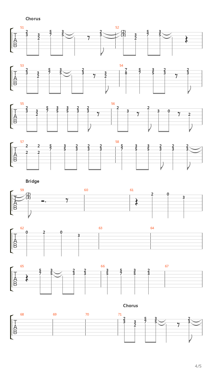 A Little Less Sixteen Candles A Little More Touch Me吉他谱