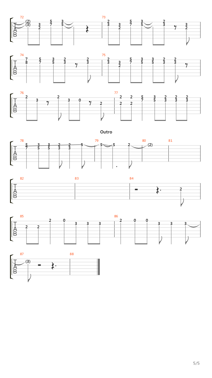 A Little Less Sixteen Candles A Little More Touch Me吉他谱