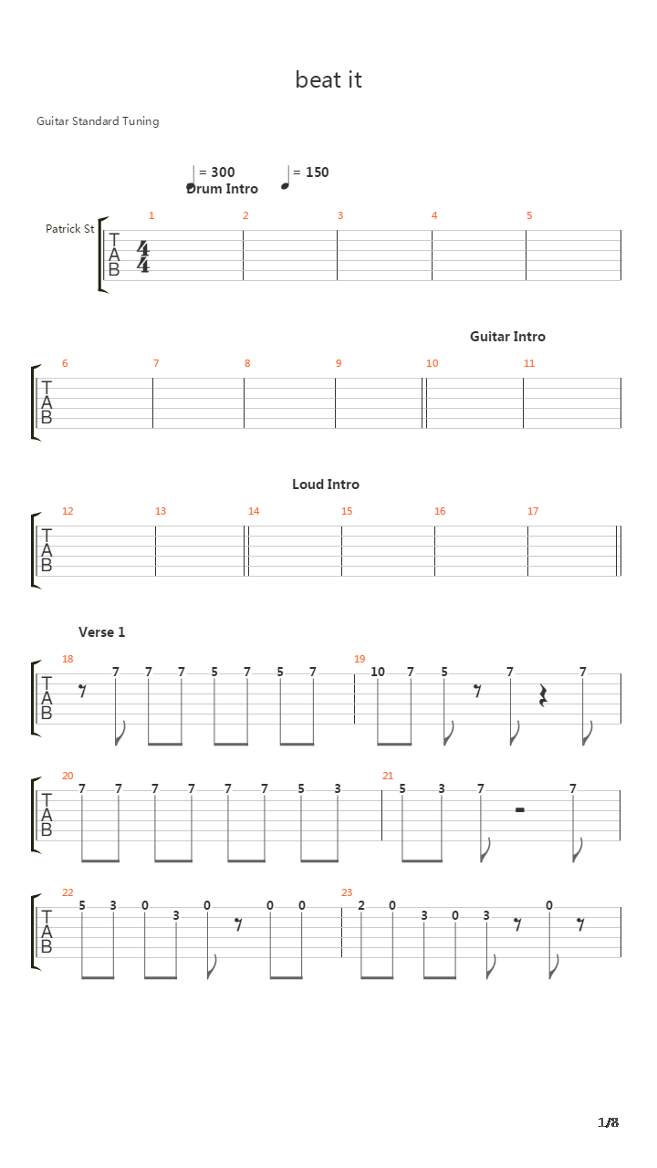Beat It吉他谱
