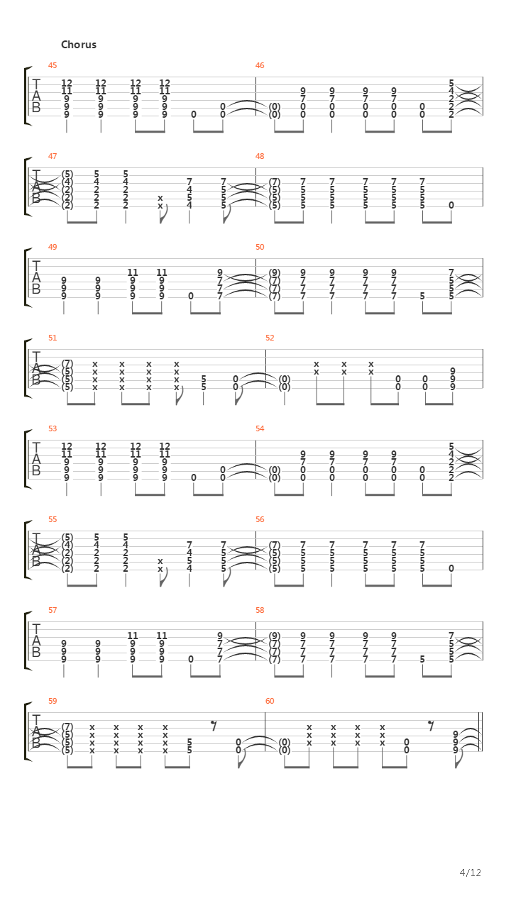 I Slept With Someone In Fall Out Boy And All I Got Was This Stupid Song Written吉他谱