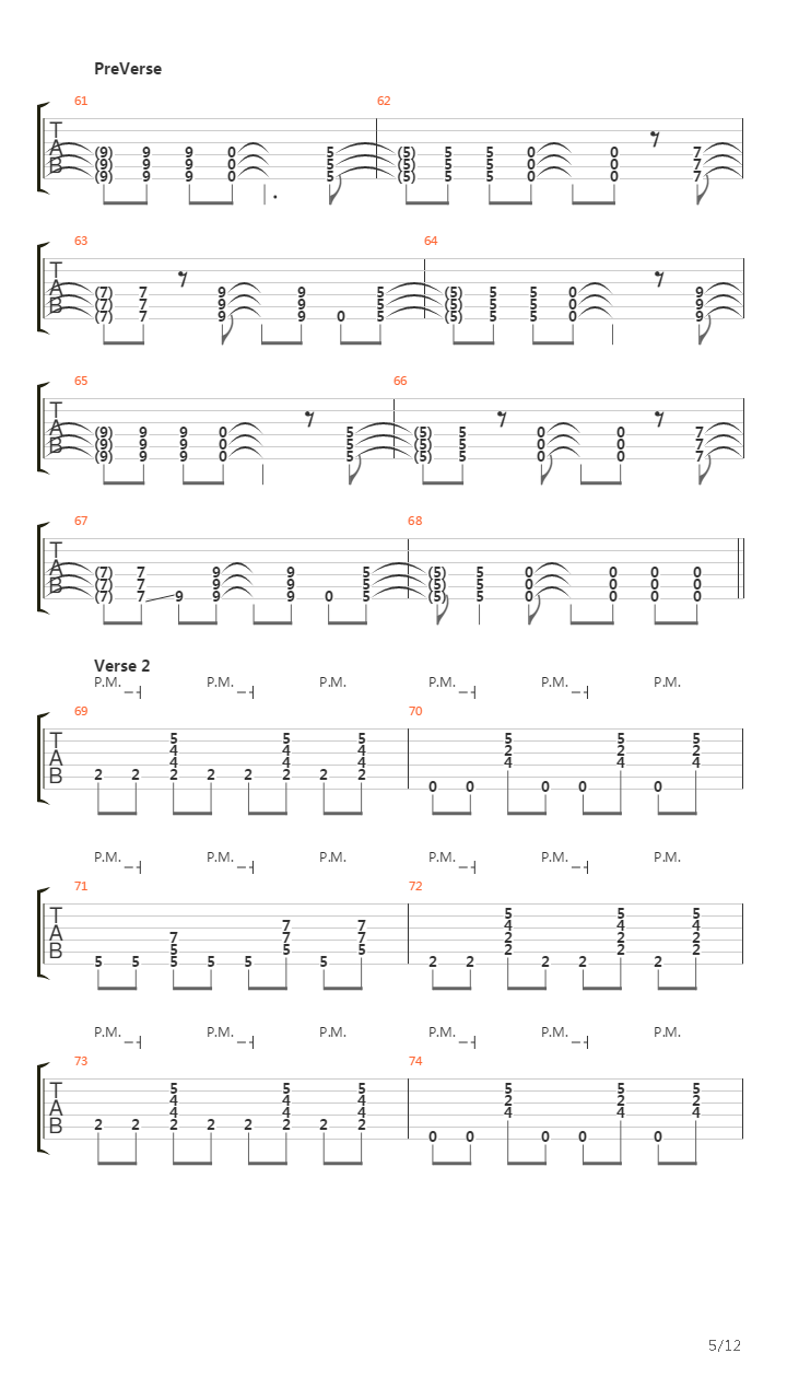 I Slept With Someone In Fall Out Boy And All I Got Was This Stupid Song Written吉他谱