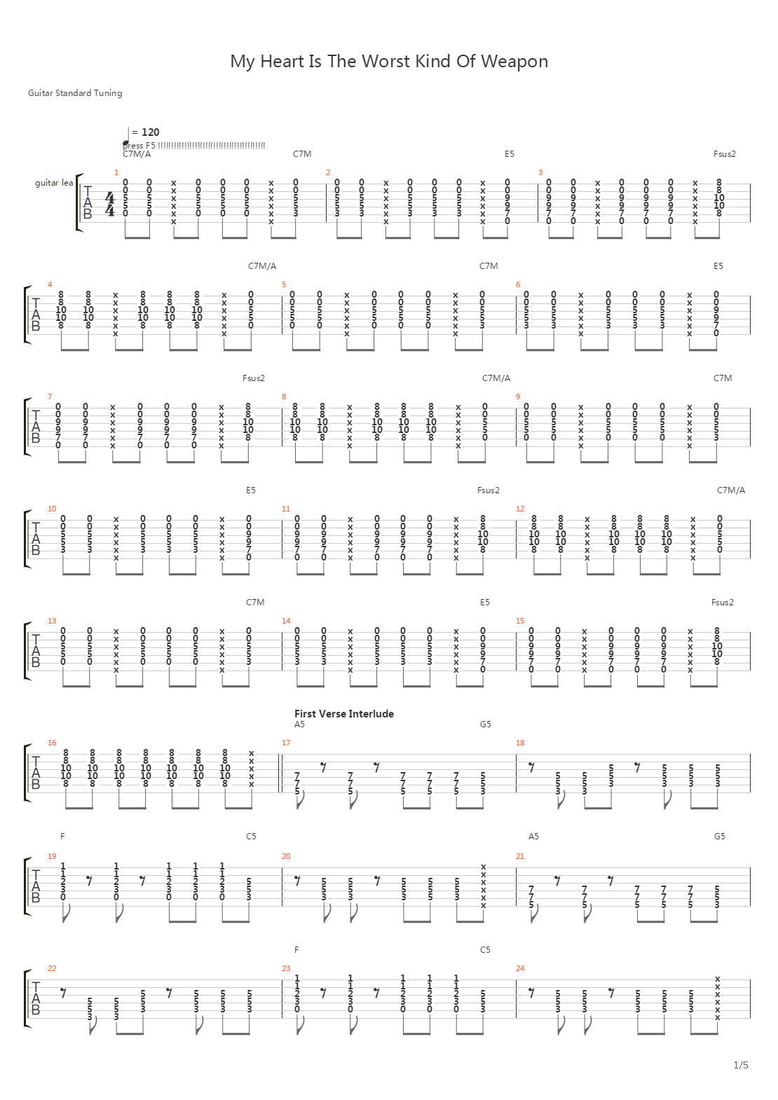 My Heart Is The Worst Kind Of Weapon吉他谱