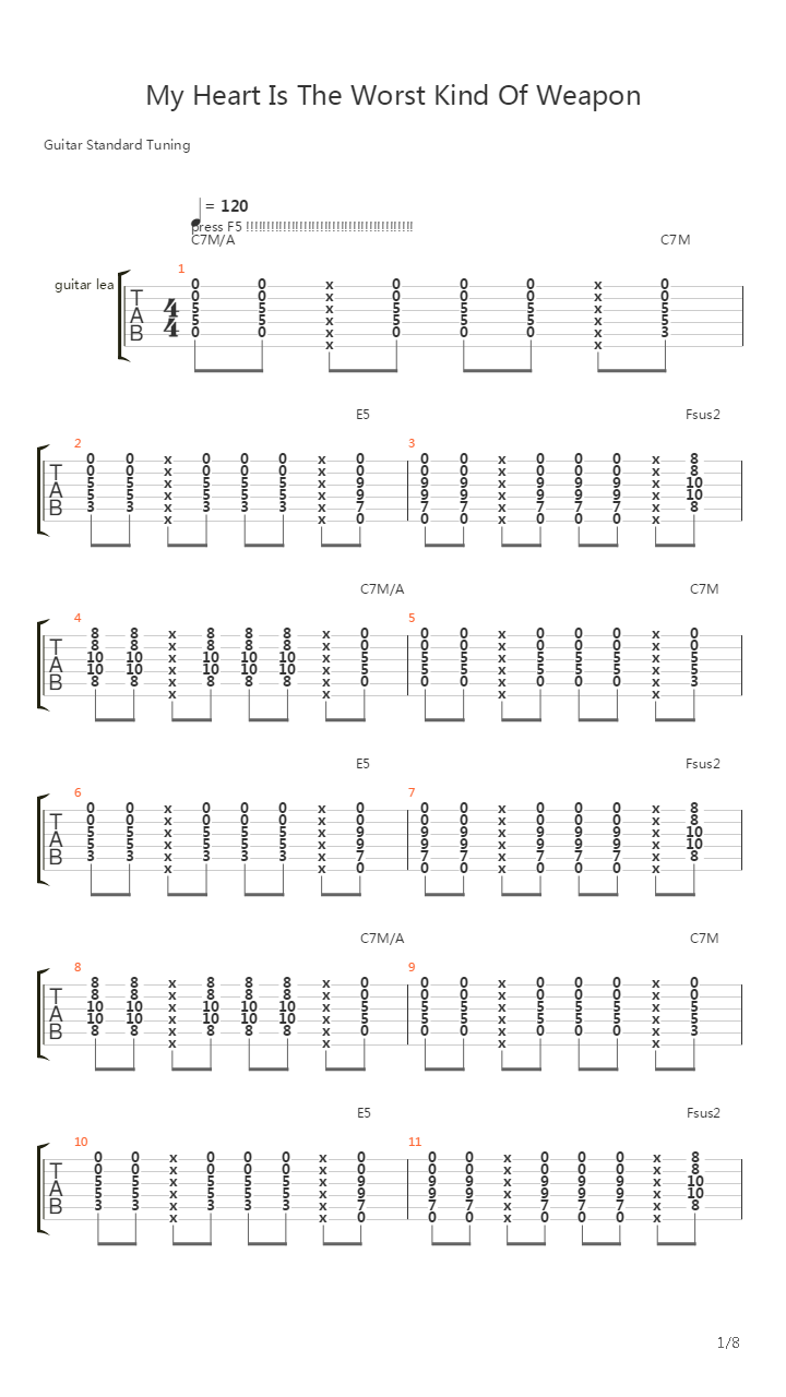 My Heart Is The Worst Kind Of Weapon吉他谱