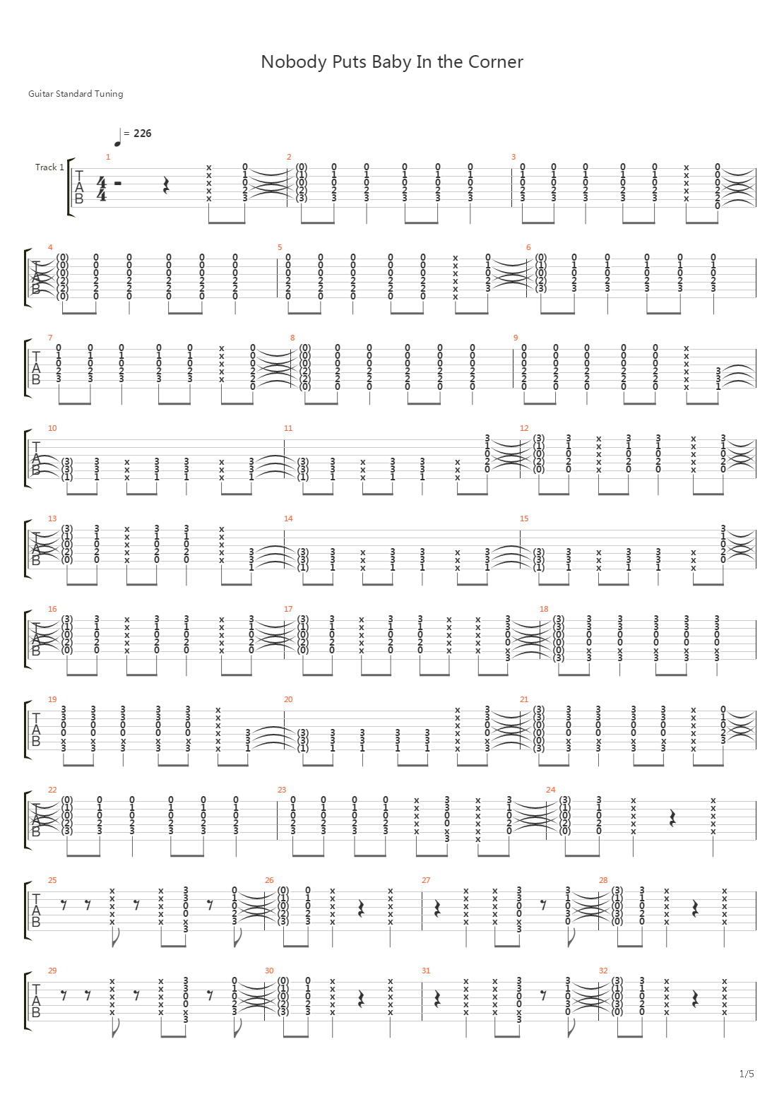Nobody Put Baby In The Corner吉他谱