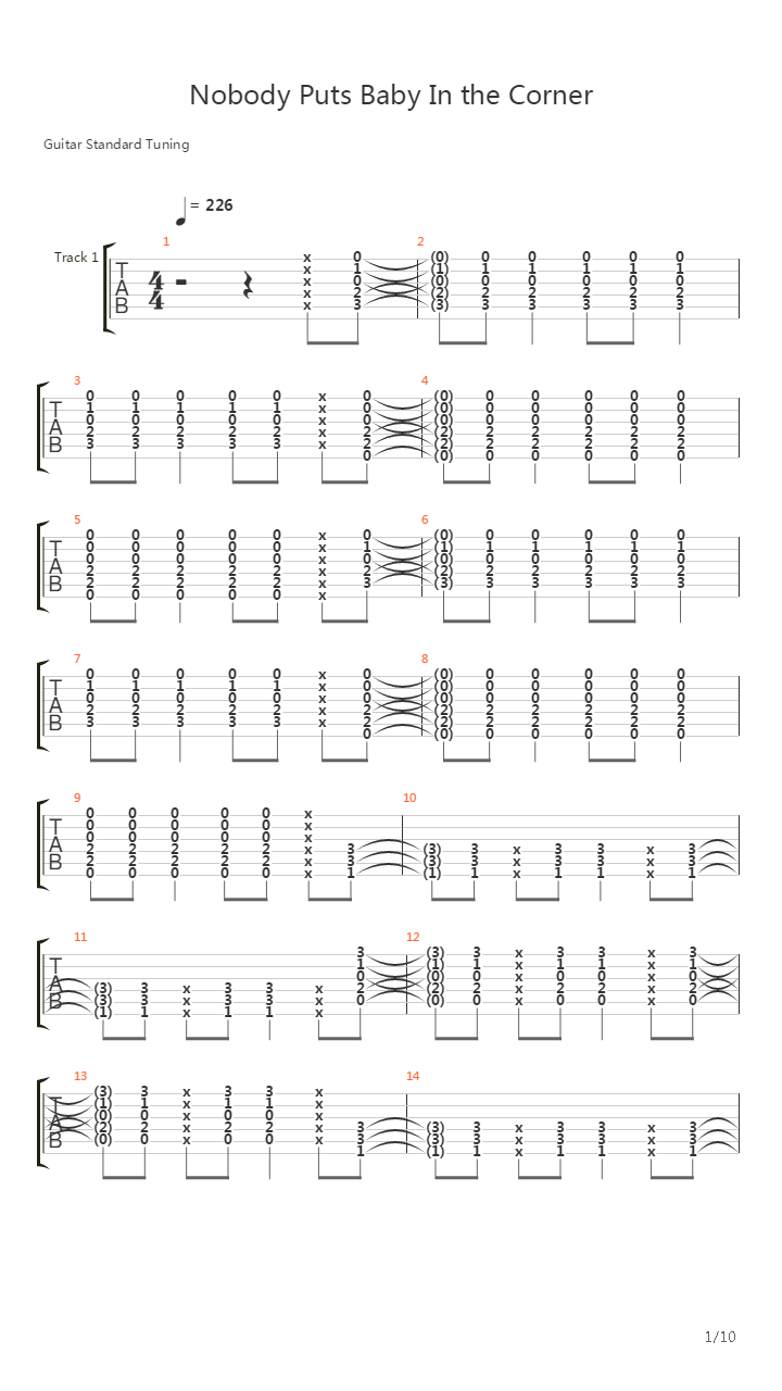 Nobody Put Baby In The Corner吉他谱