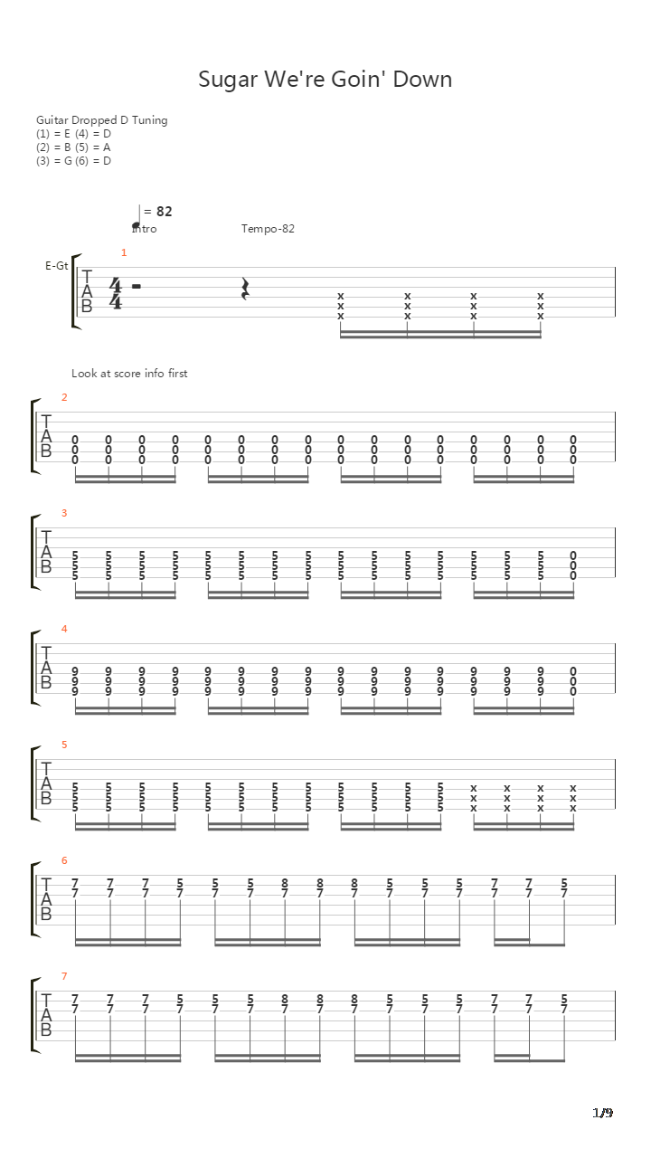 Sugar Were Goin Down吉他谱