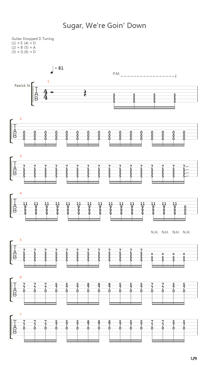 Sugar Were Going Down吉他谱
