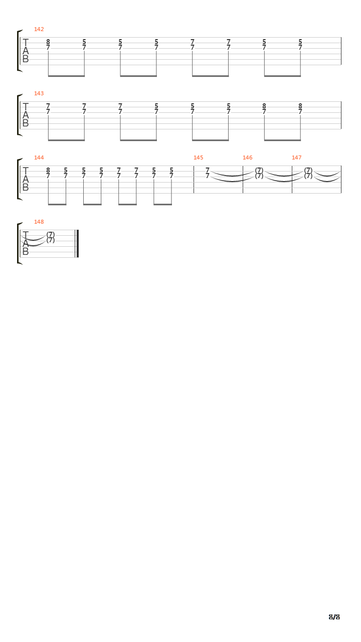 Sugar Were Going Down吉他谱