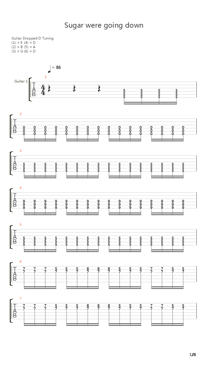 Sugar Were Going Down吉他谱