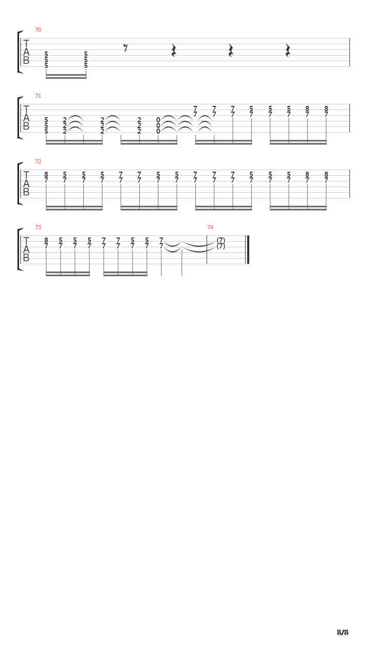 Sugar Were Going Down吉他谱