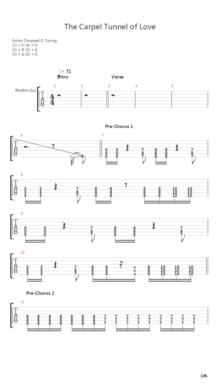 The Carpel Tunnel Of Love吉他谱