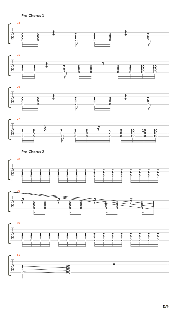 The Carpel Tunnel Of Love吉他谱