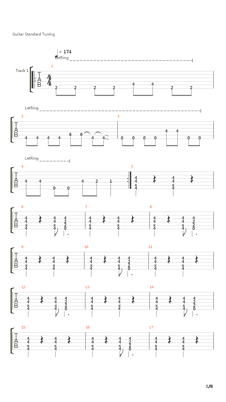 The Shipped Gold Standard吉他谱