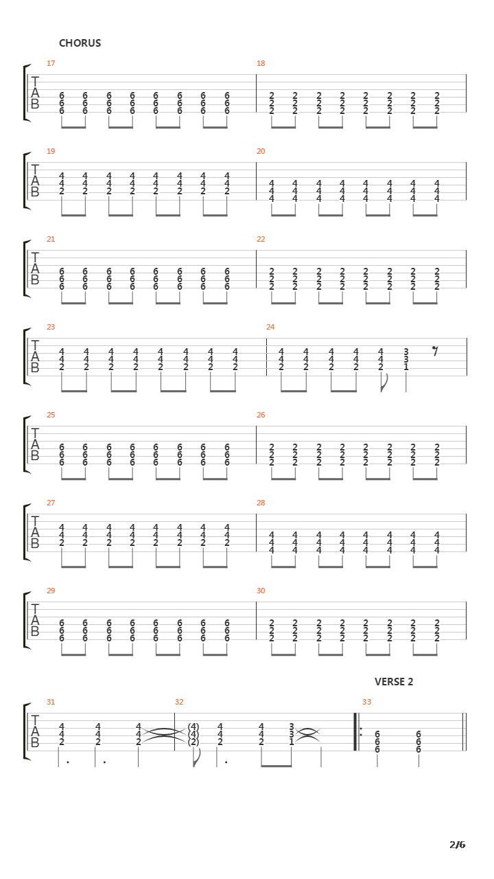 The Shipped Gold Standard吉他谱