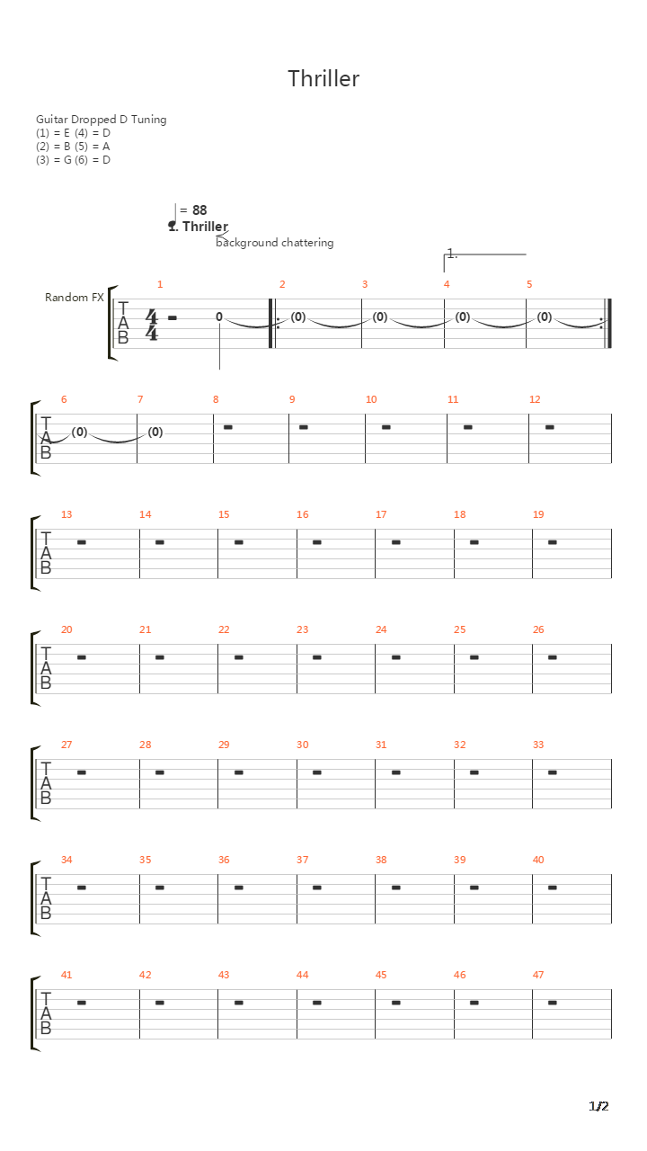Thriller吉他谱