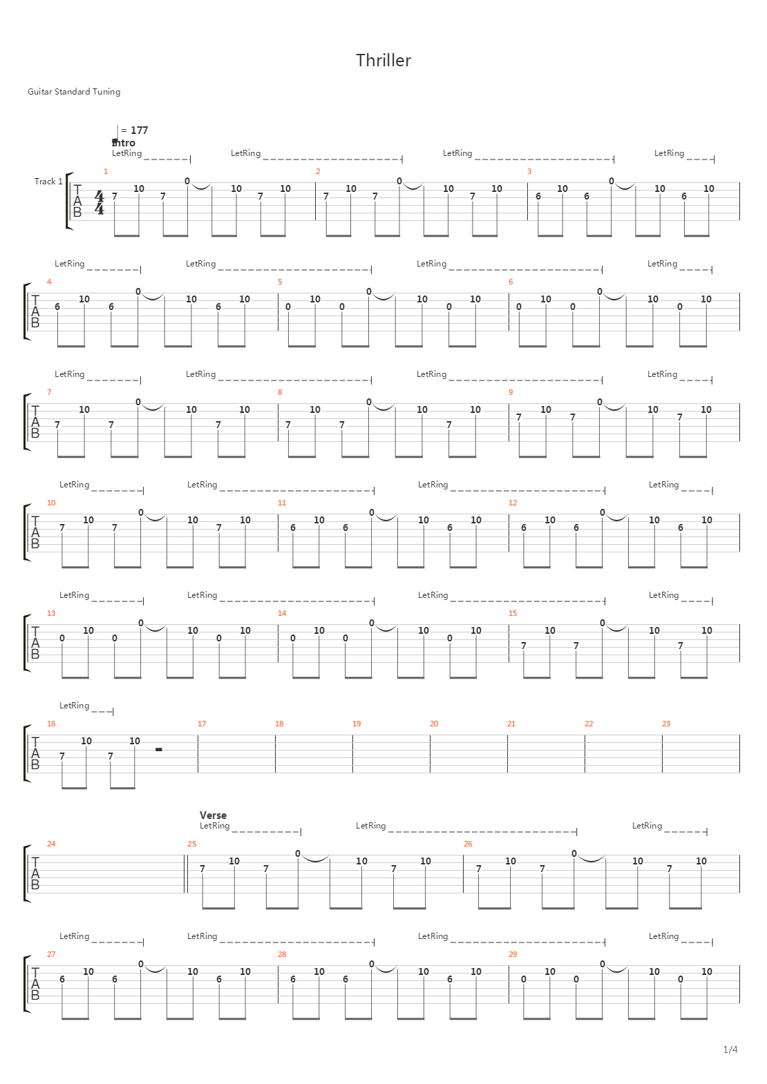 Thriller吉他谱
