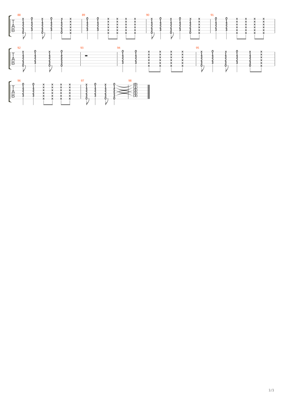 Complicated吉他谱