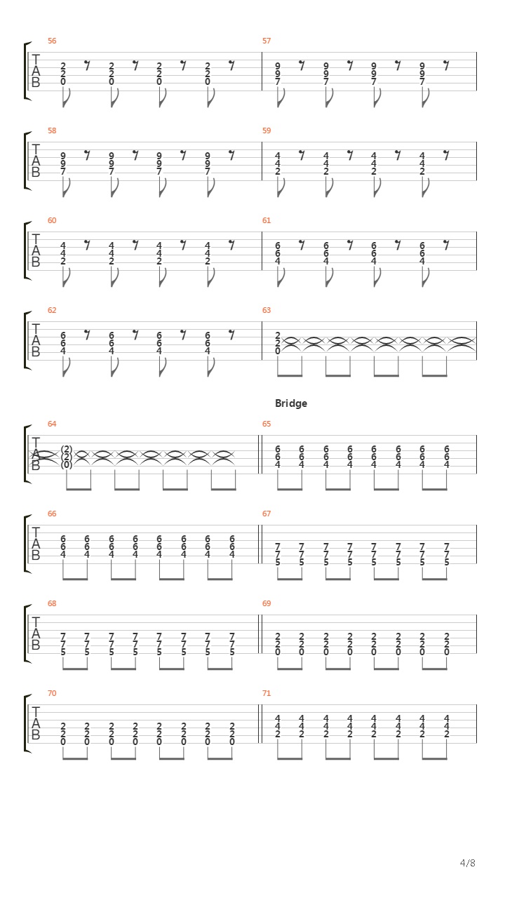 Counting The Days吉他谱