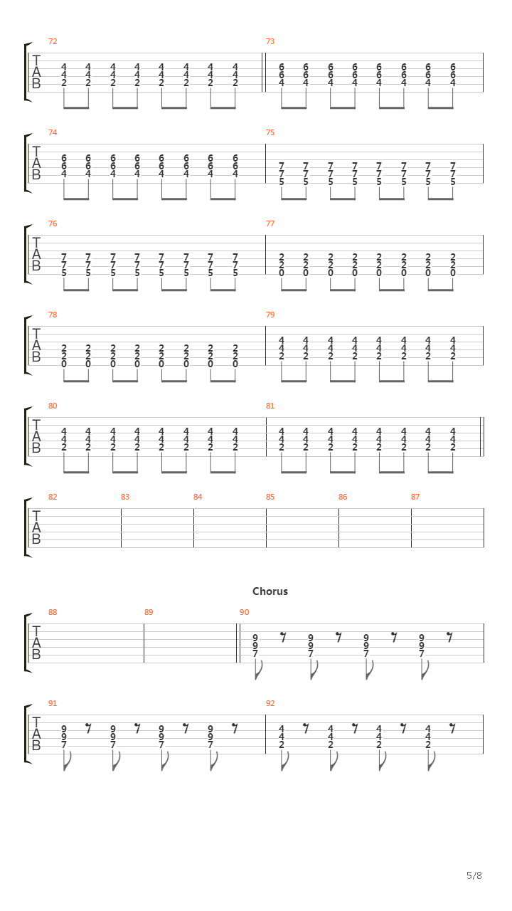 Counting The Days吉他谱