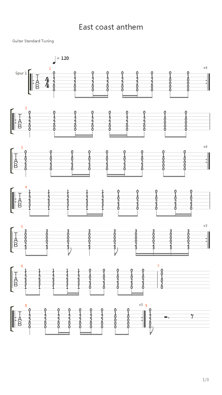 East Coast Anthem吉他谱