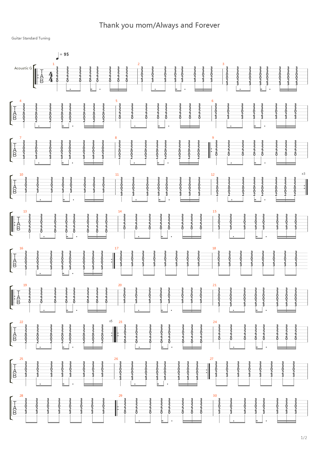 Thank You Mom吉他谱