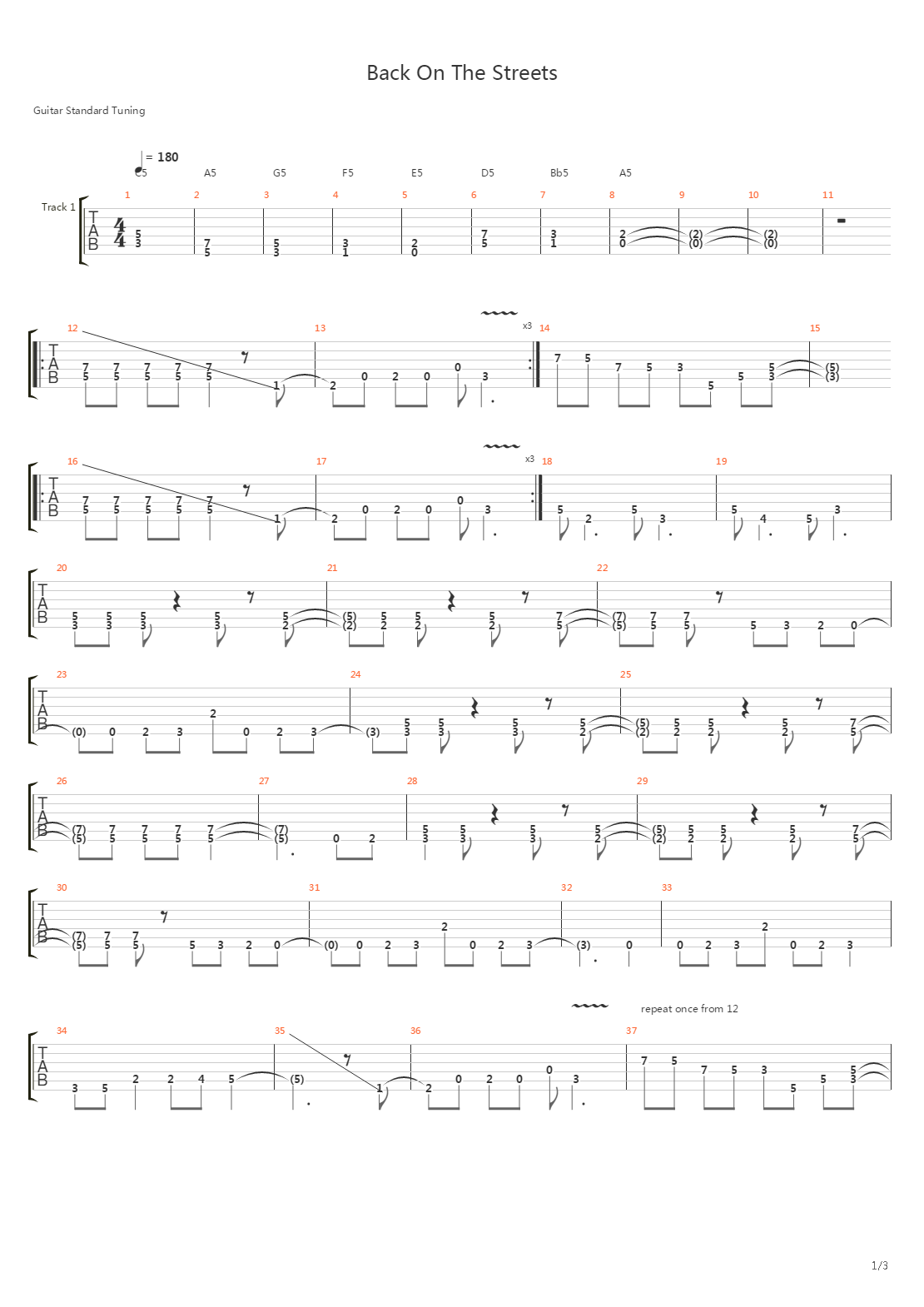Back On The Streets吉他谱