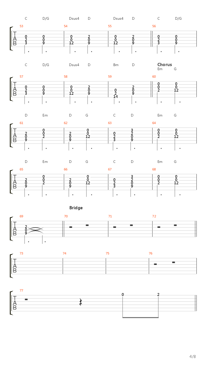 Over The Hills And Far Away吉他谱