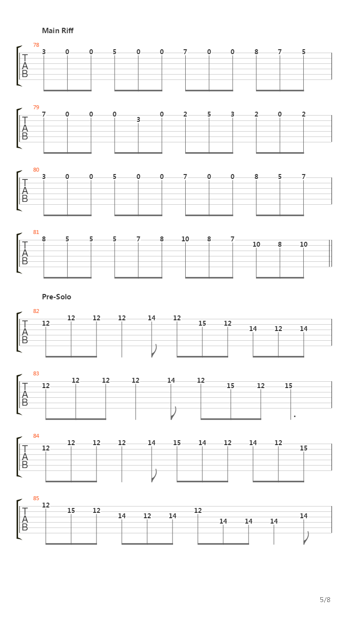 Over The Hills And Far Away吉他谱