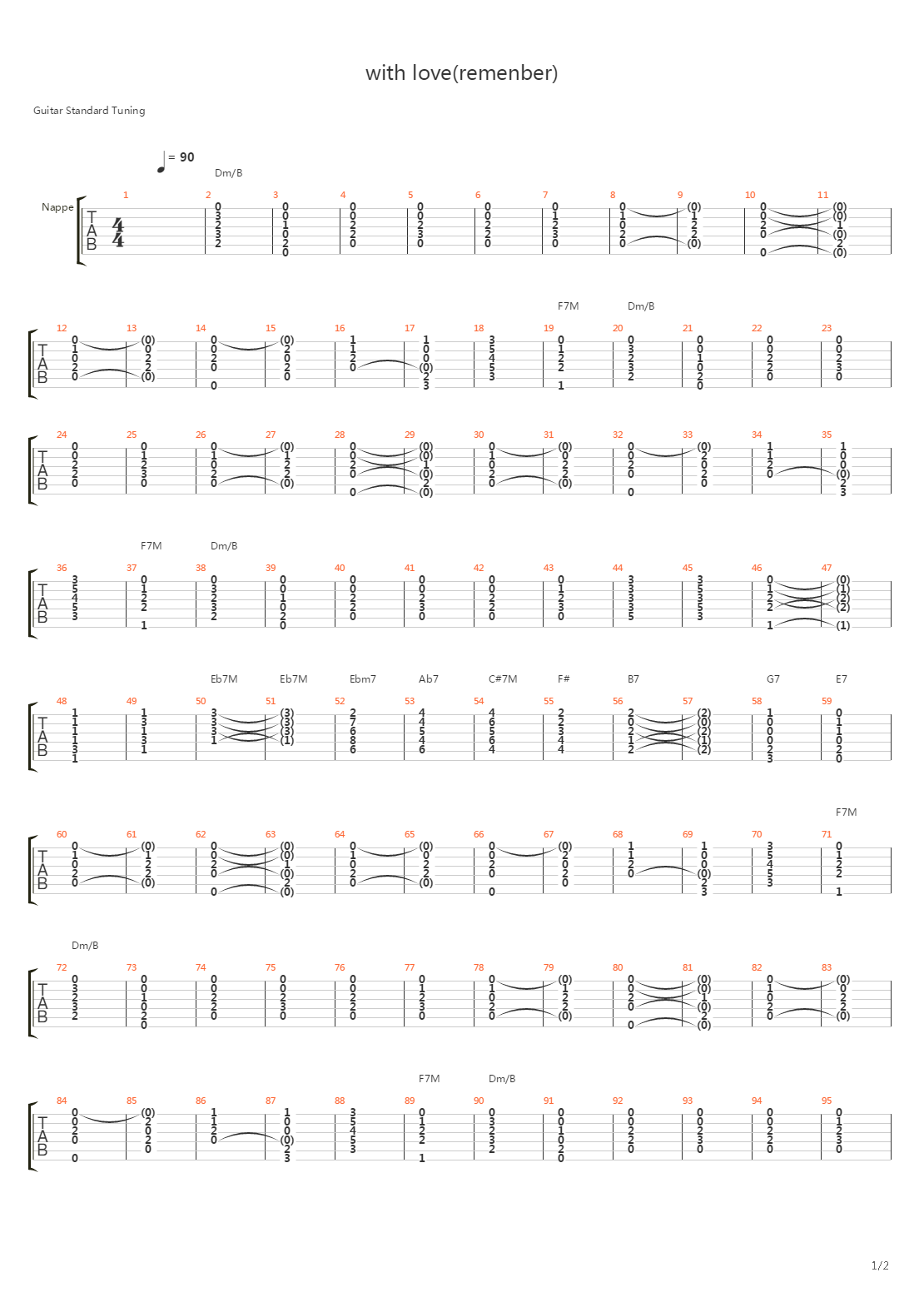 Remember吉他谱