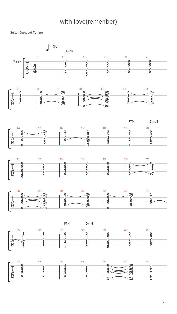 Remember吉他谱