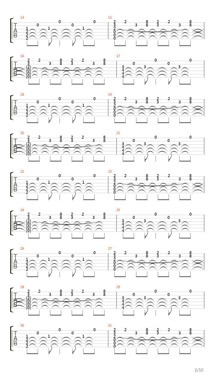 Alone And Easy Target吉他谱