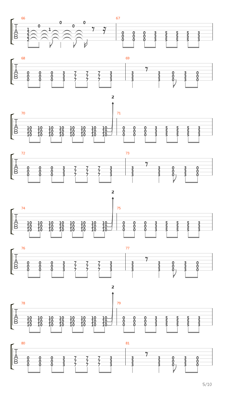 Alone And Easy Target吉他谱