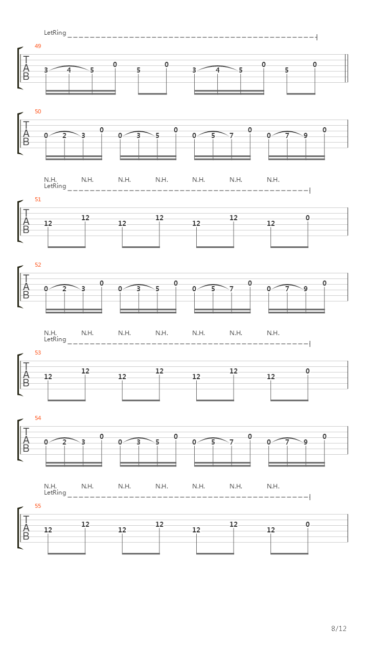 Ballad Of The Beaconsfield Miners吉他谱